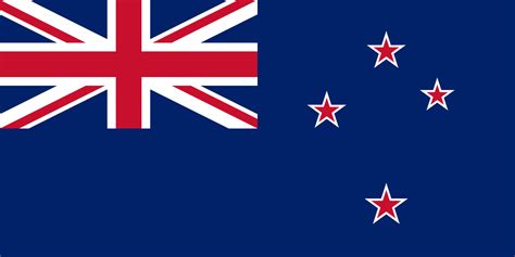 new zealand wiki